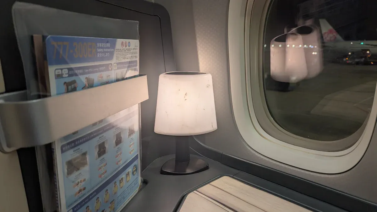 Travel & Hospitality Successful Loyalty Programs