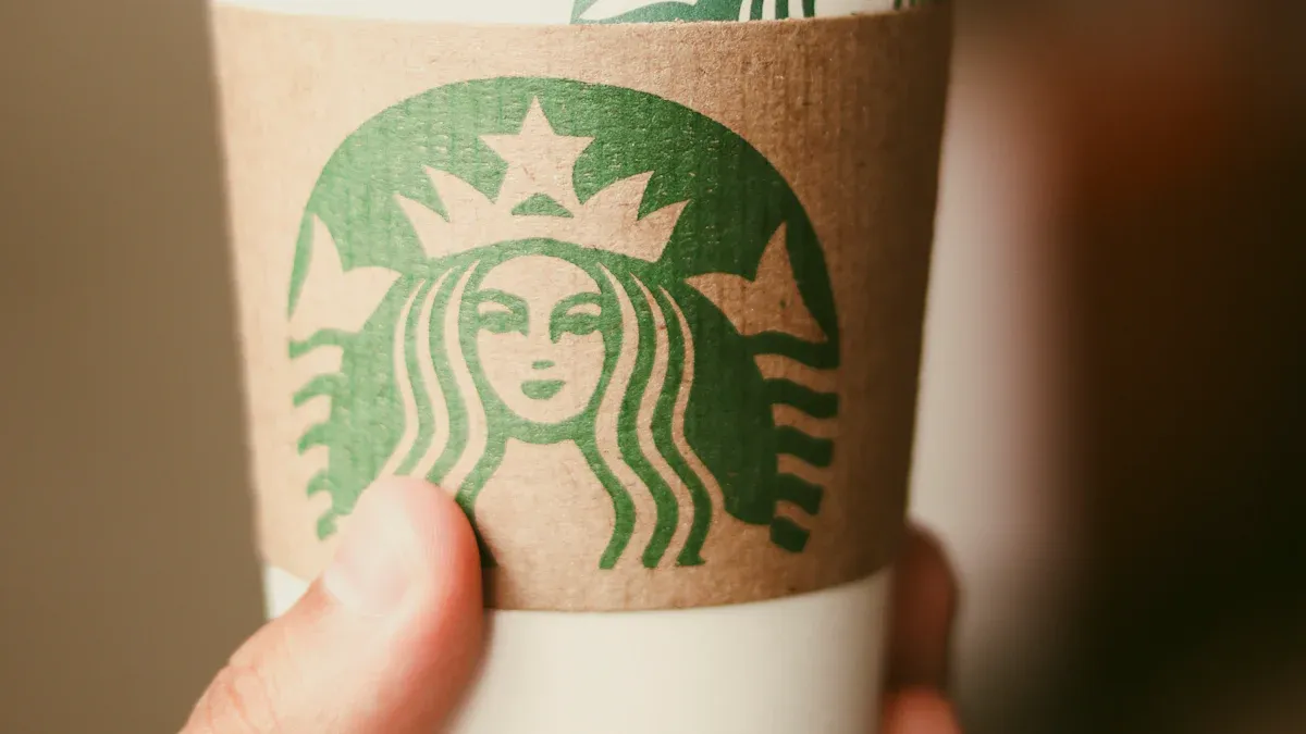 Reusable Cup Incentives and Sustainability Deals