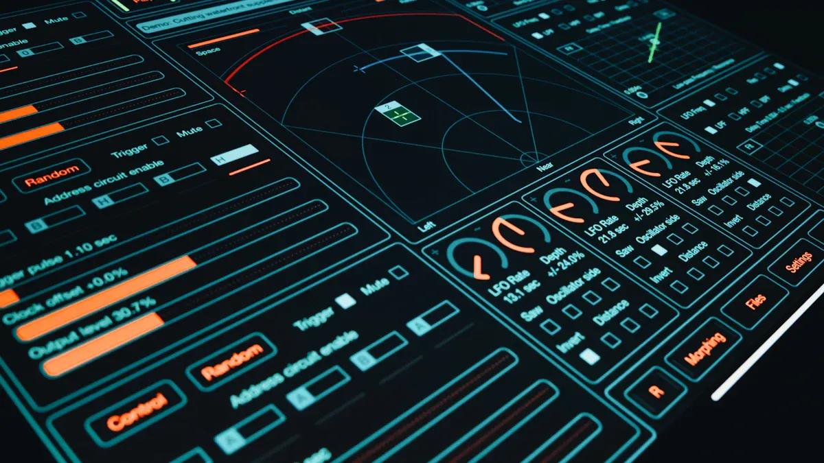 Key Software Features
