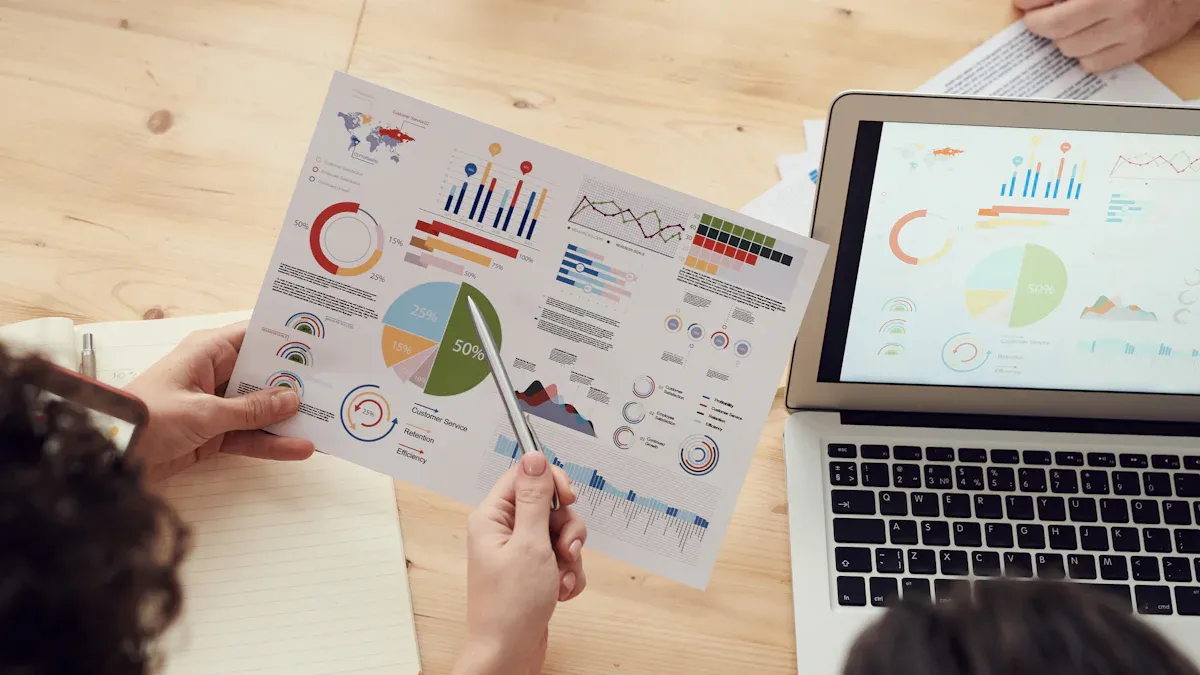 Benefits of Customer Retention Management Software