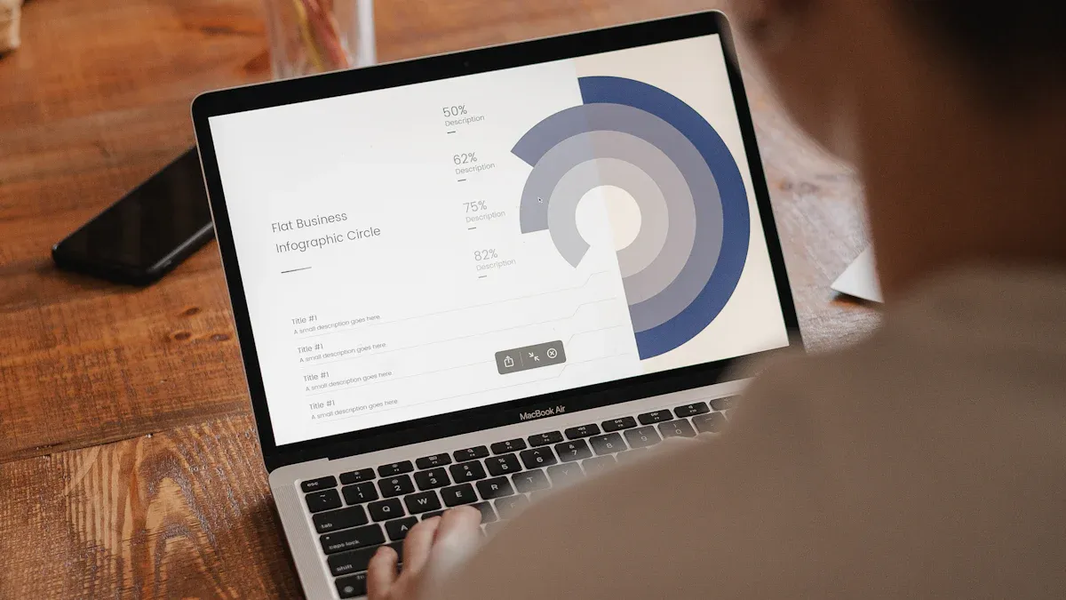 Key Features of Retention Management Software