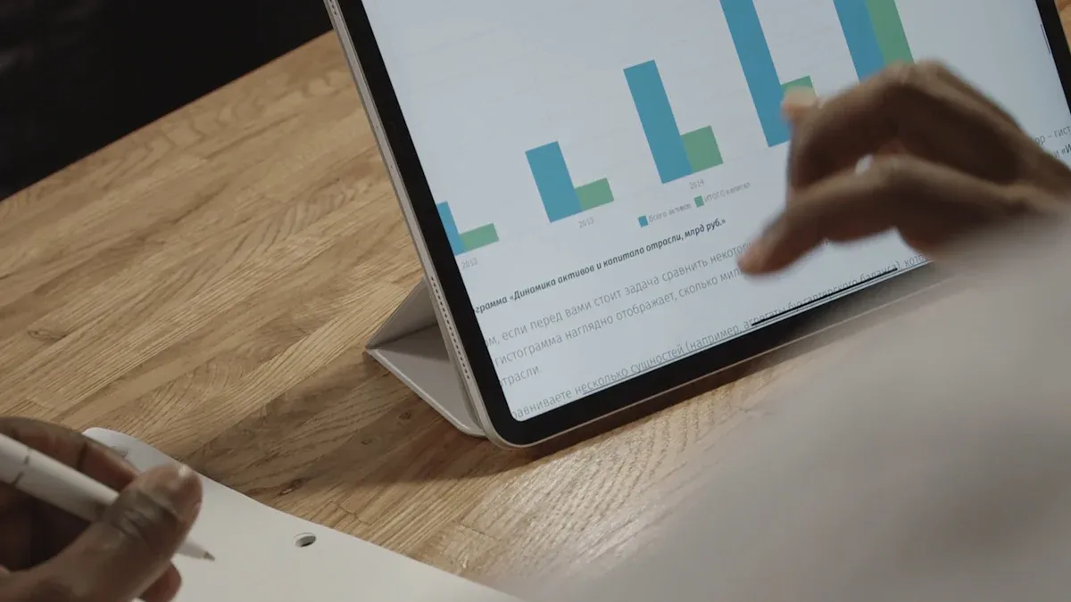 Benefits of a Retention Management System