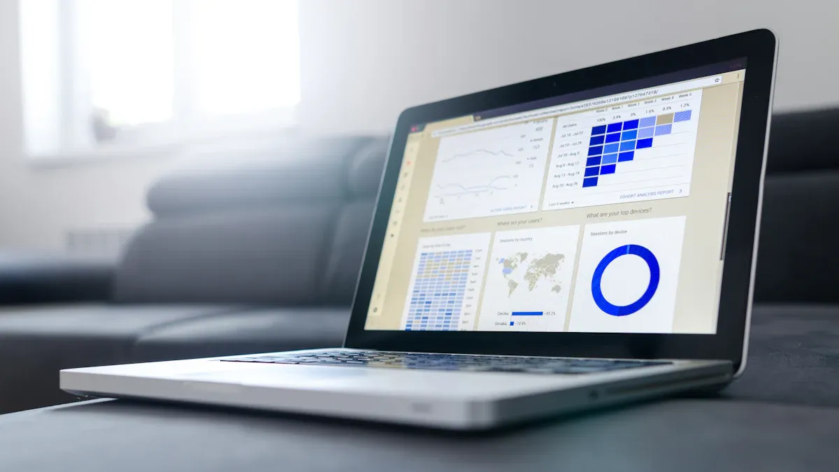 Key Features for Customer Retention Tools