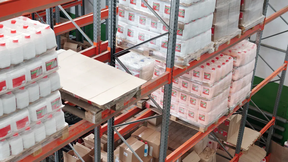 Inventory Management for Multiple Stores