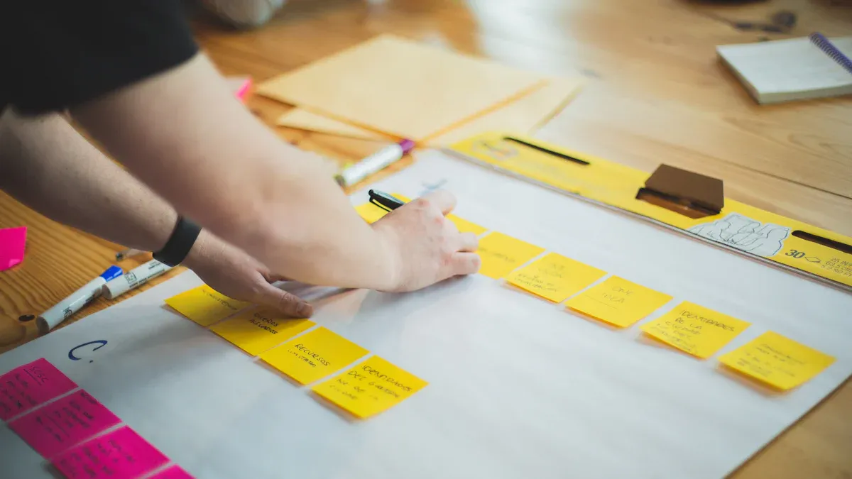 Factors Affecting Conversion Ecommerce