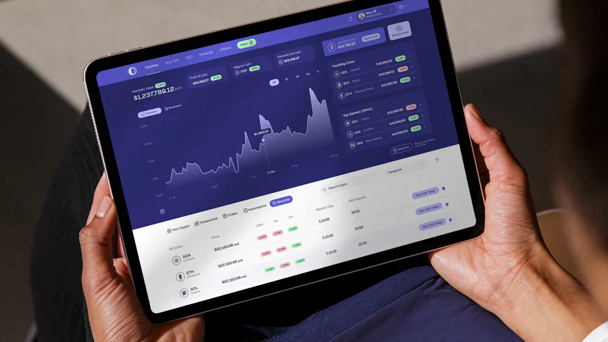 Essential Features of Loyalty Programme Software