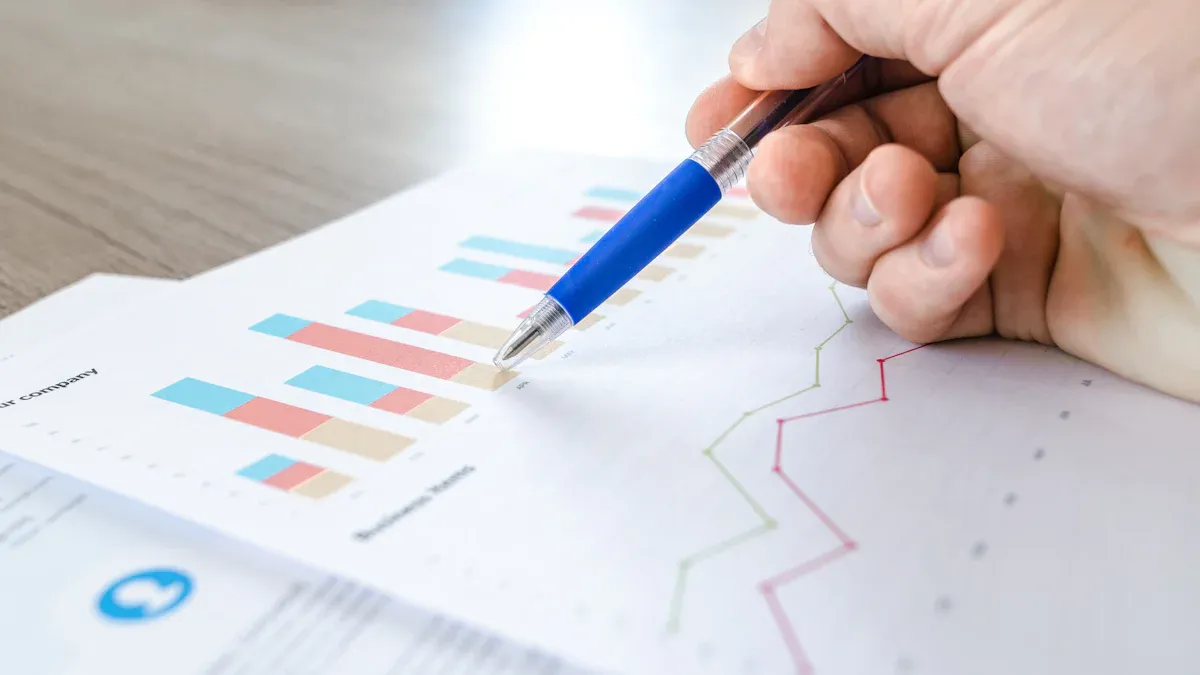 Loyalty Cards Advantages for Sales Growth