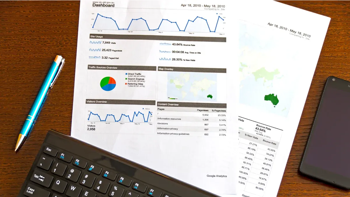 Key Features of the Best Referral Software