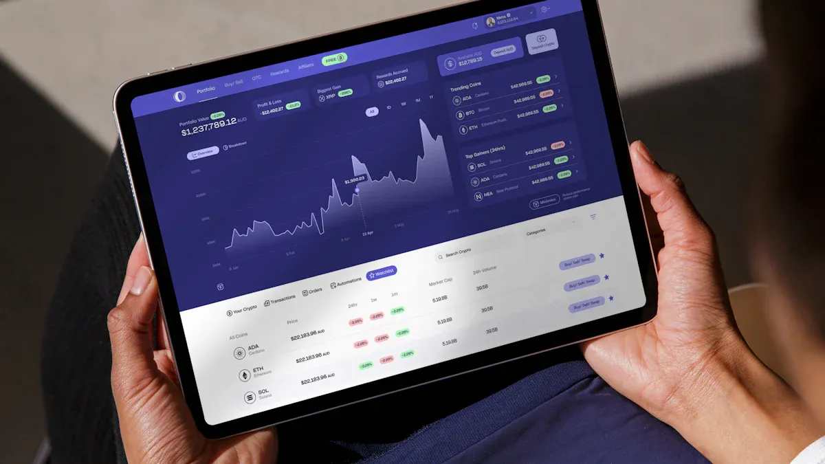 Features of Open Loyalty Software