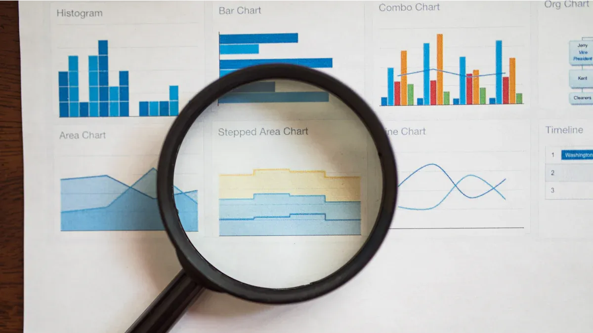 C, AOV, F in E-Commerce Metrics