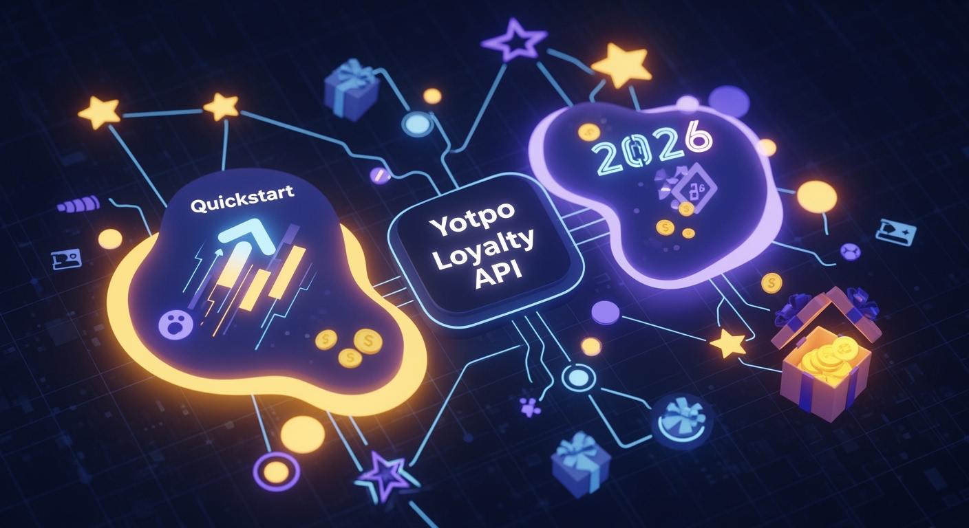 Yotpo Loyalty API Quickstart Your Reward Programs in 2026